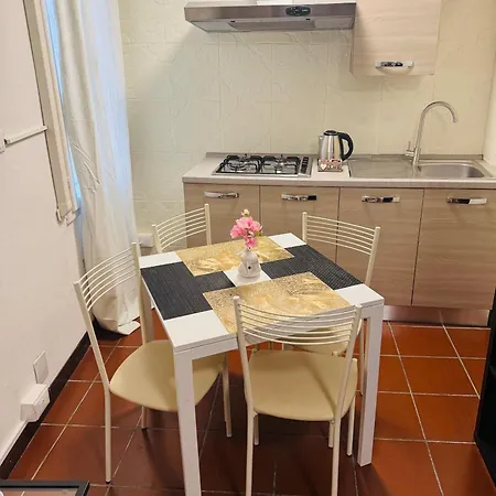 Mama's House Апартаменты *